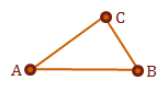 A single triangle surface